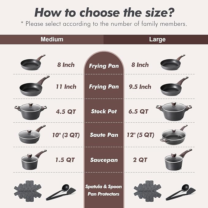 SENSARTE Pots and Pans Set Non stick Non toxic Healthy Induction Cookware Sets 14 Pcs Non Stick Kitchen Cooking Set with Frying Pans Set &amp Saucepan PFOA PFOS APEO Free Black