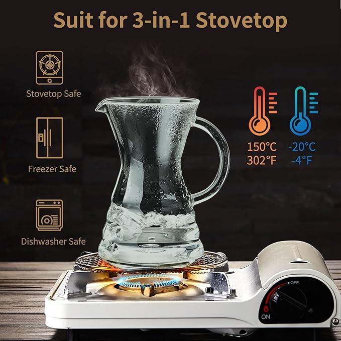 Unbreakable - Pour Over Coffee Maker with Permanent Stainless Filter 27 fl oz Thickened Heat-Resistant Borosilicate Glass Dripper Coffee Brewer Stovetop Safe Ink
