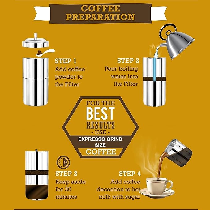 KERAM coffee filters indian style-drip coffee maker 400 ml(13.52 Oz) 8-12 cup-coffee bar accessories-madras coffee filter-dripper camping-hiking reusable/permanent slow metal filter pour over dripper