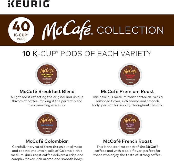 Keurig K-Mini Coffee Maker Single Serve K-Cup Pod Coffee Brewer Black with McCafe Classic Collection Variety Pack K-Cup Coffee Pods 40 Count