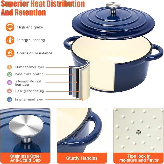 QuliMetal Nonstick Enameled Cast Iron Cookware Set Frying Pan Skillet- 7-Pcs Pots and Pans with Lid Healthy Round Dutch Oven Pot for Sourdough Bread Baking Oven Safe up to 500° F or on All Stovetop