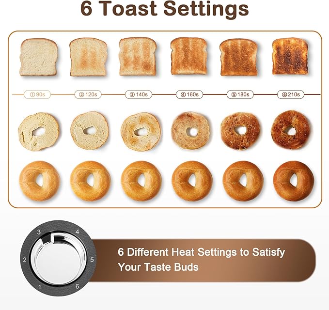 Mecity 4 Slice Toaster Long Slot Toaster with Timer Bagel Defrost Reheat Cancel Functions Warming Rack Removable Tray 6 Browning Settings Extra Wide Slots Stainless Steel 1300W