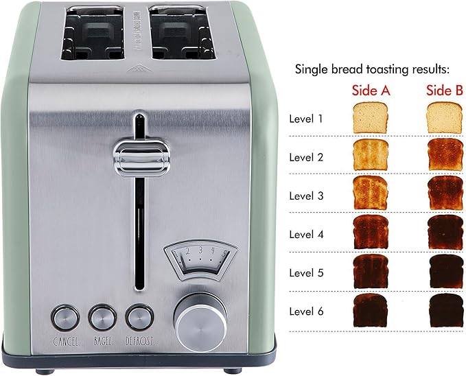 Rae Dunn Toaster Stainless Steel 2 Slice Square Toaster Wide Slot with 5 Browning Levels with Bagel Defrost and Cancel Options (Sage)