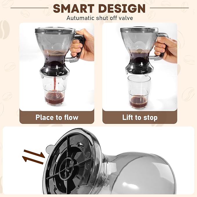 Pour Over Coffee Dripper &amp Filter Reusable Paperless Clever Dripper Automatic Drip Coffee and Tea Maker with Immersion Extraction BPA-Free 21oz Home Brewing