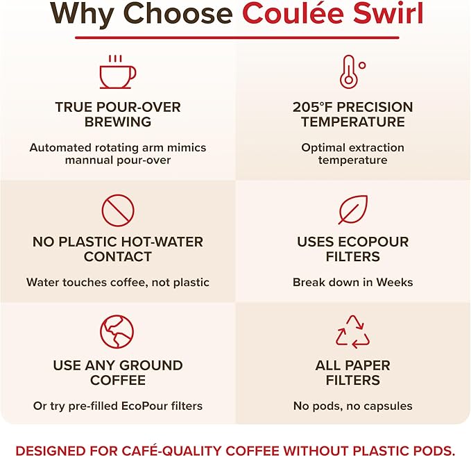 SWIRL Single Serve Pour Over Coffee Maker Electric Kitchen Appliances Plastic Free Brewing Use with Cups or Mugs Automated Pour Over Black