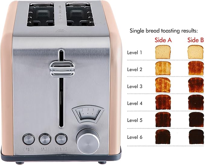 Rae Dunn Toaster Stainless Steel 2 Slice Square Toaster Wide Slot with 5 Browning Levels with Bagel Defrost and Cancel Options (Blush)