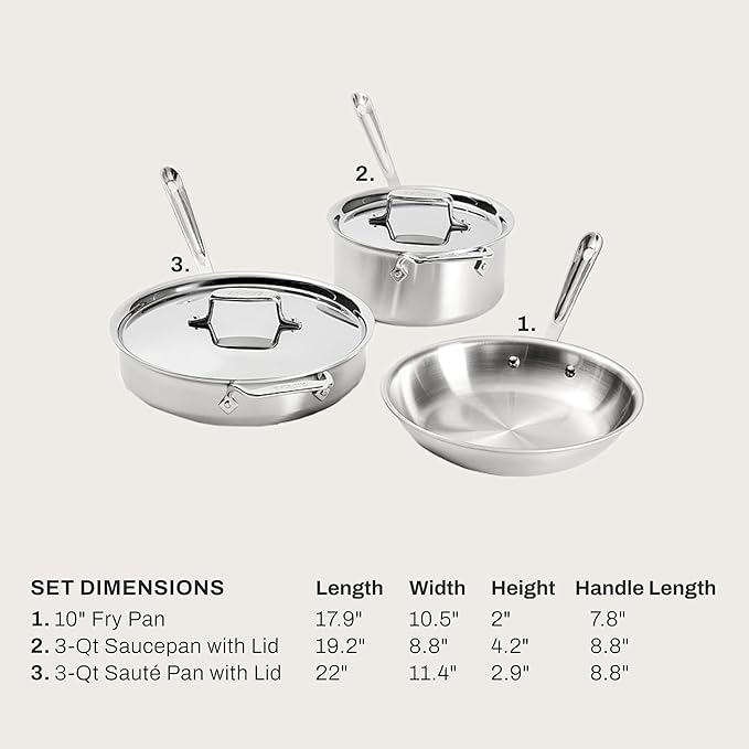 All-Clad D5® Stainless Steel Core 5 Piece Cookware Set- Made in USA- The Upgrade for Supremely Even Heat- Includes Frying Pans Saucepan Sautépan -Oven Safe &amp Induction Compatible