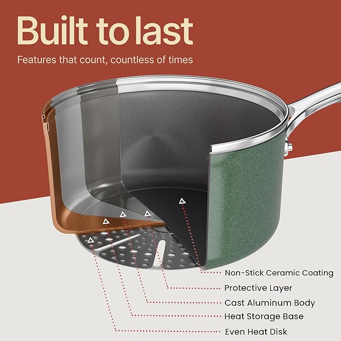 Bakken 12-Piece Aluminum Cookware Set with Ceramic Nonstick Coating PTFE &amp PFAS Free All Stovetop Safe Up To 500°F Pots and Pans Set with Lids Silicone Utensils Included Dishwasher Safe Gree