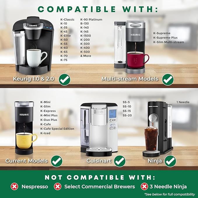 SavePod Coffee Pod Maker with Reusable Coffee Pods Compatible with Keurig and K-Cup Coffee Machines Smart Easy to Use &amp Convenient (White)