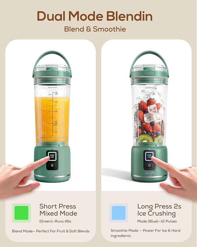 Sangcon Personal Portable Blender for Shakes &amp Smoothies 6000mAh Cordless USB-C Rechargeable Blender with 2 Blend Modes Leakproof Travel Lid Dishwasher Safe Ideal for Gym Office Kitchen BPA-F