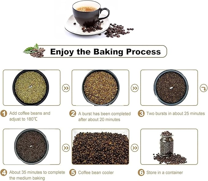ERICAT Home Coffee Roaster 800 W Upgrade Coffee Roaster Machine with Clear Glass Cover 0-240℃ Adjustable Temperature and 750g Coffee Capacity 60 Minute Intelligent Timeing for Home and Kitchen