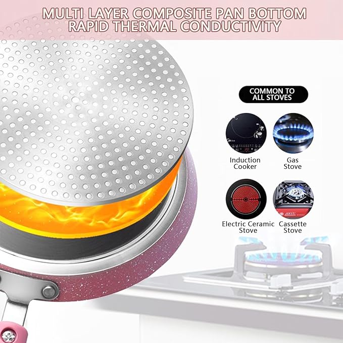 JUSTUP Nonstick Frying Pan Set3 Piece Pots and Pans Set NonstickPink Kitchen Cookware Sets with Non Stick Pan Coating10 Inch8 Inch and 6 Inch Non Stick Cooking Set Suitable for All Stoves (Pink)