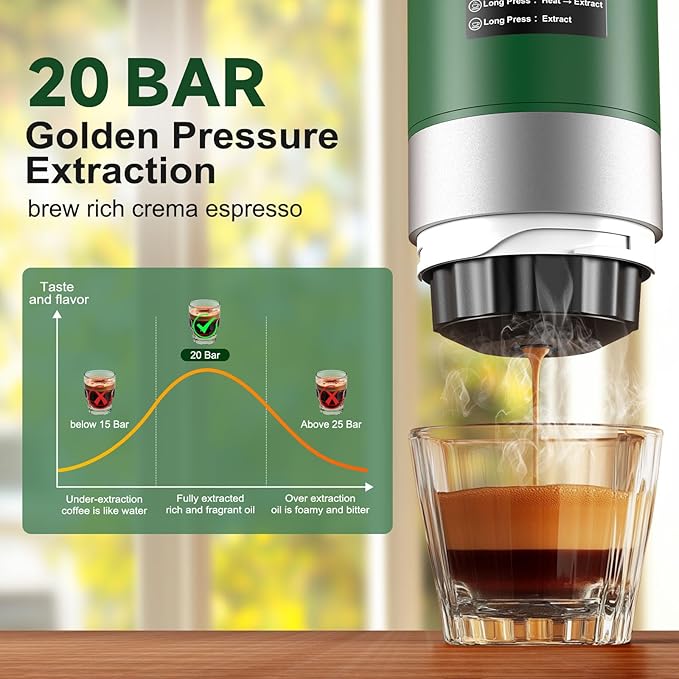 Portable Coffee Maker with Removeable Battery 20 bar Mini Travel Coffee maker Expresso Machine with USB-C3-in-1 Car Coffee Maker Self-Heating Ground Coffee &amp Capsule(Ns&ampDG)