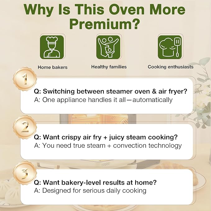 ROBAM Toaster Air Fryer Oven Combo Countertop Convection Cooker with Bake &amp Fry 1.2 Cu.Ft Large Capacity Combi Steam Oven 32 Preset Recipes Smart Touch Precise Temp Control Multi-Stage (Green