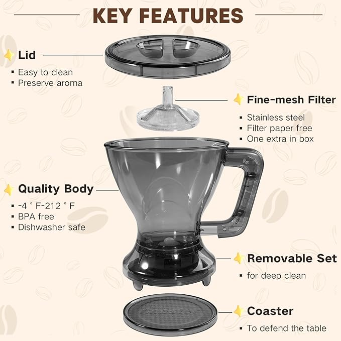 Pour Over Coffee Dripper &amp Filter Reusable Paperless Clever Dripper Automatic Drip Coffee and Tea Maker with Immersion Extraction BPA-Free 21oz Home Brewing