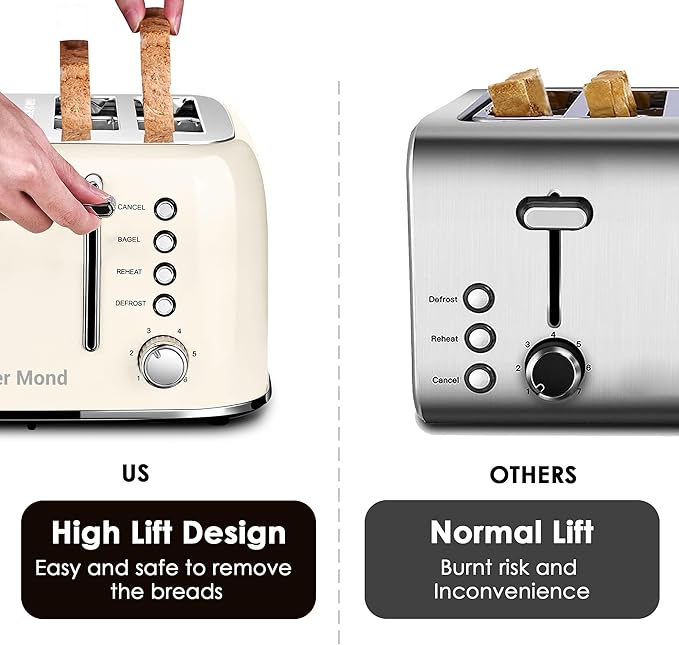 Roter Mond Toaster 4 Slice Retro Stainless Steel with Extra Wide Slots Bagel Defrost Reheat Function Dual Independent Control Panel Removable Crumb Tray 6 Browning Levels Cream White