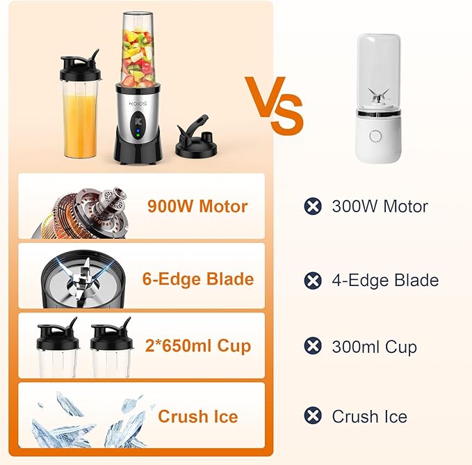 KOIOS Smoothie Blender 900W Personal Blender for Shakes and Smoothies for Kitchen with 2 Portable Cups 22oz Single Serve Smoothies Maker Mixer for Juices Nutritious Recipe Silver
