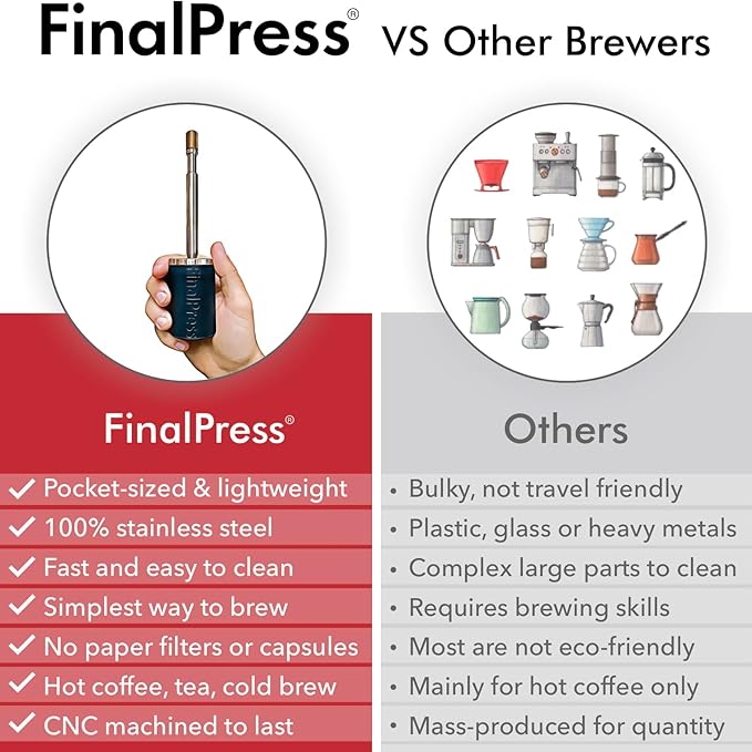 FinalPress Original Coffee &amp Tea Maker – Portable Stainless Steel Micro French Press – Patented 3-in-1 Technology for Hot Iced &amp Cold Brew – Perfect for Home Camping &amp Travel