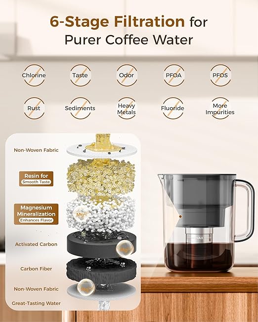 Waterdrop Cold Brew Coffee Maker with 1 Magnesium Water Filter for Well-Balanced Acidity Unlocks Aroma BPA-Free Cold Brew Pitcher Stainless Steel Filter for Iced Coffee Tea Lemonade Black