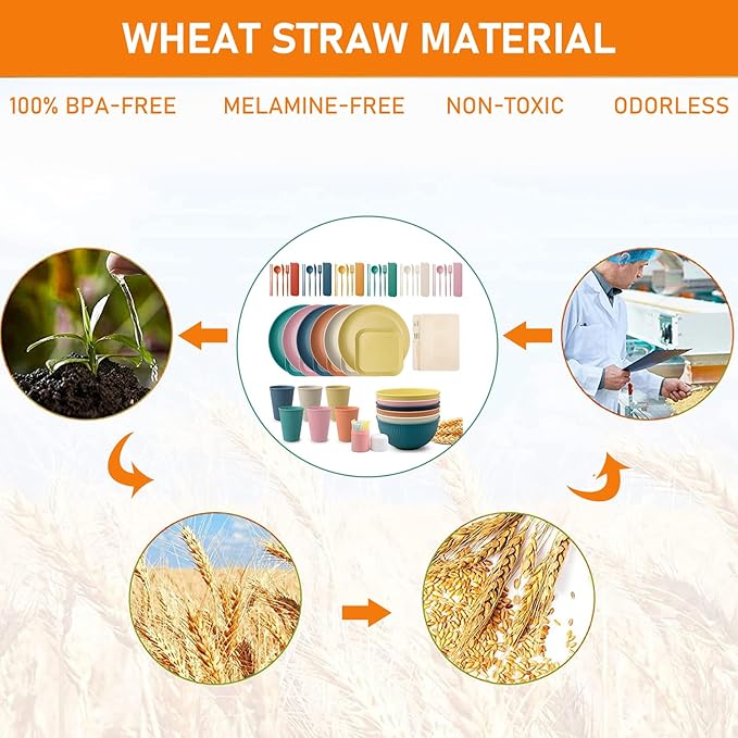 48 Pieces Wheat Straw Dinnerware Sets for 6Reusable Plates Bowls Outdoor Camping Dishes Kitchen Plates Cups and Bowls SetMicrowave&ampDishwasher Safe TablewareLightweight &amp Unbreakable