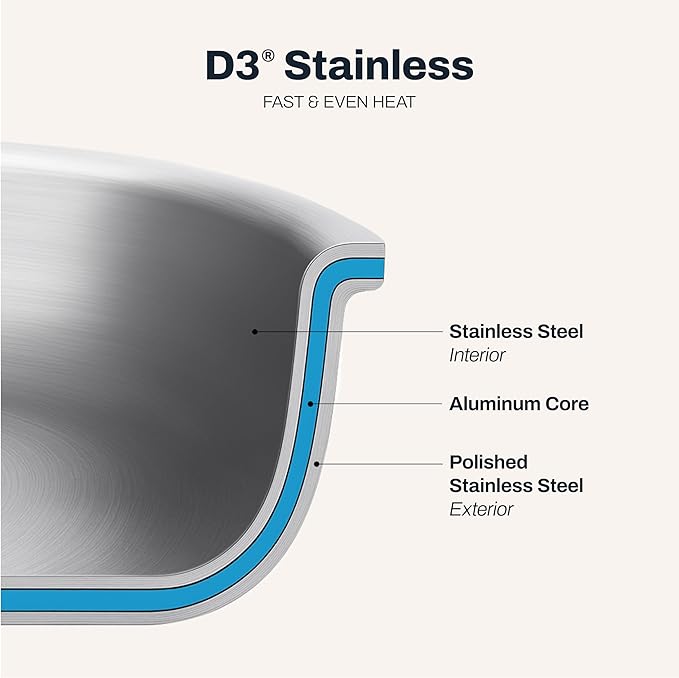 All-Clad D3® Stainless Steel 10 inch Frying Pan Covered- Made in the USA- The Original Bonded Professional Cookware- Oven Safe &amp Induction Compatible