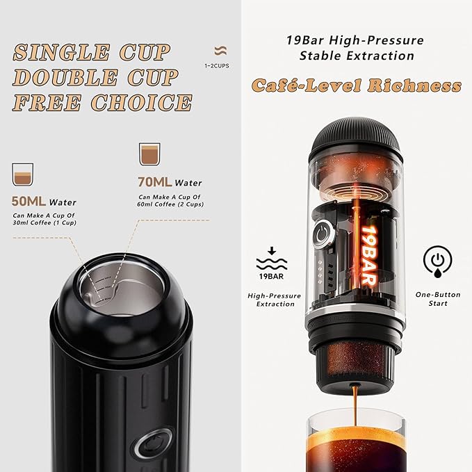APLUSH Portable Coffee Maker for TravelSelf-Heating Electric Espresso MakerMini Coffee Maker for Camping Hiking OfficeCoffee Machine Compatible with Capsule &amp GroundRed