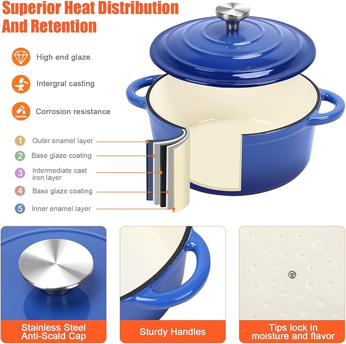 Enameled Cast Iron Cookware Set 7-Pcs Pots and Pans with Lid Skillet Frying Pan Saucepan &amp Dutch Oven for All Stovetops PFA Free - Ideal for Sourdough Bread Baking Cobalt Blue