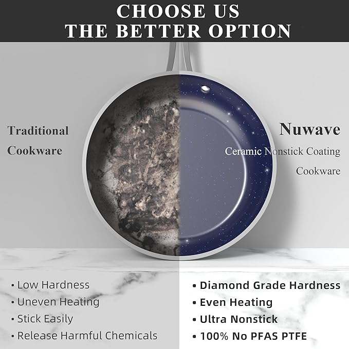 Nuwave Healthy Duralon Blue Ceramic Nonstick Cookware Set Diamond Infused Scratch-Resistant PFAS Free Dishwasher &amp Oven Safe Induction Ready &amp Evenly Heats Tempered Glass Lids &amp Stay-