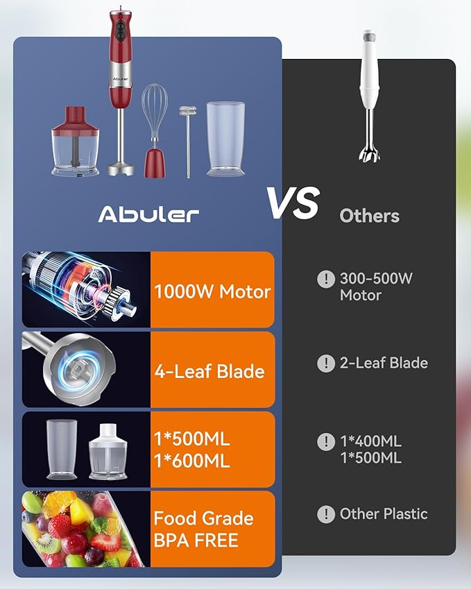 Immersion Blender Handheld 1000W 5 in 1 Corded Stick Hand Blender Kitchen with 12 Speed BPA-Free Mixing Beaker Chopper Whisk Milk Frother Perfect Emulsifier for Soup Baby Food Sauce Puree