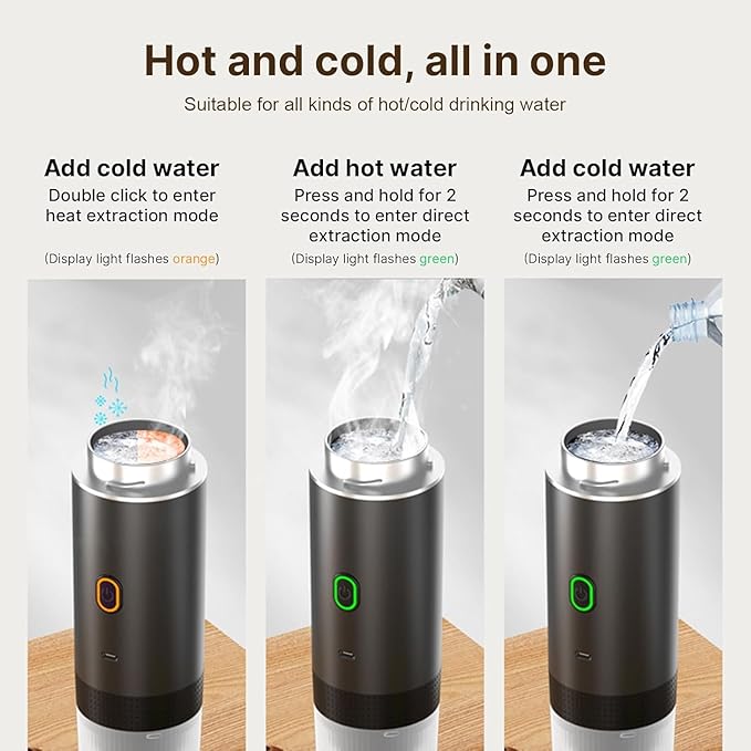 Portable Coffee Maker 3-in-1 Portable Espresso Machine Travel Coffee Maker Work with Capsule and Ground Coffee Cold Brew and Heating Coffee Maker