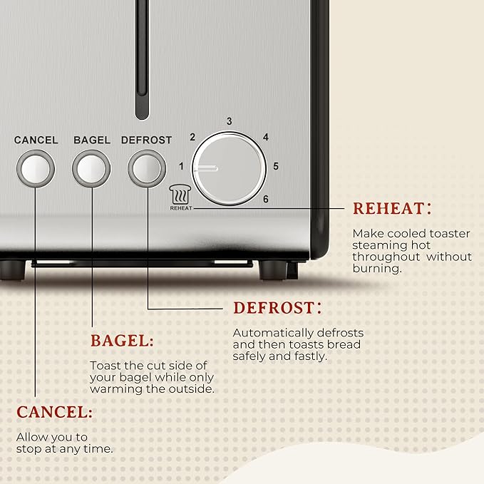 YIOU Toaster 2 Slice with Stainless Steel1.5 Inch Extra Wide Slots6 Browning Settings Bagel Toaster with Reheat Defrost Cancel Function Removable Crumb Tray Easy Cleaning T2S-Metal Black