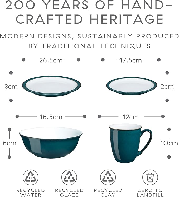 Denby - Greenwich Dinner Set For 4-16 Piece Tableware Green White - Dishwasher Microwave Safe Crockery - 4x Dinner Plate 4x Small Plate 4x Cereal Bowl 4x Coffee Mugs - Chip Crack Resistant