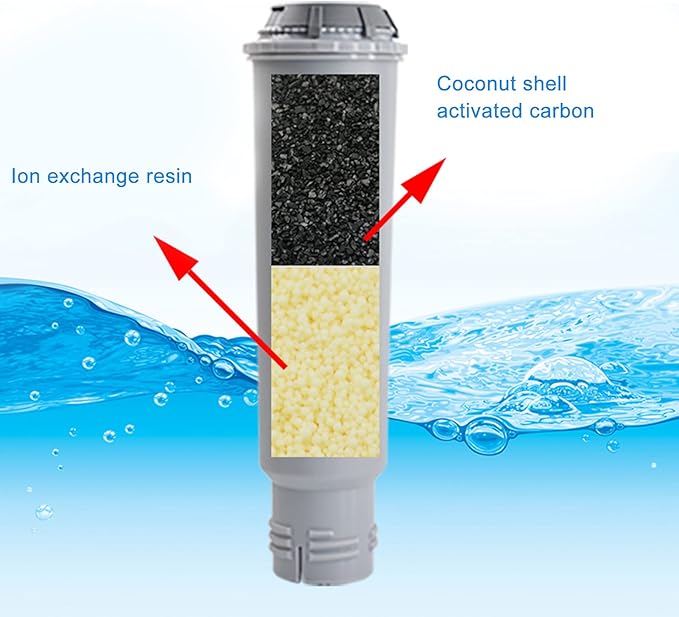 Portable Blender for Shakes and Smoothies Personal Size Single Serve Travel Fruit Juicer Mixer Cup with Rechargeable 2000mAh USB Rechargeable Battery Small Electric Individual