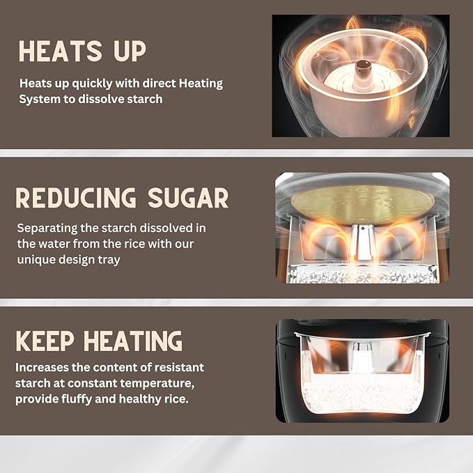 BANU Low Carb Rice Cooker - 4 Cups(white rice) 2 cups(Low carb rice) 7 Preset Functions 20-Hr Timer Led Touch Auto Keep Warm - Healthy Cooking for Keto and Low Glycemic Diets - White / 8-Cup (Cook