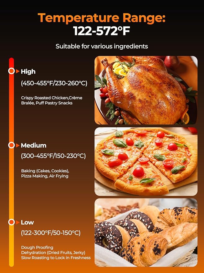 Commercial Convection Oven FOHERE 50 Qt Large Capacity Electric Convection Oven with 2 Baking Trays for Restaurants Cafes &amp Food Industry 2400W High Power120-Min Timer &amp 122-572℉ Temp Cont