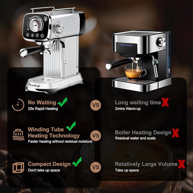 High-Pressure Coffee Maker Stainless Steel High-Pressure Espresso Machine 0.8L Water Tank Steam Control Frothy Drinks Ideal for Home Baristas Perfect for Specialty Coffee