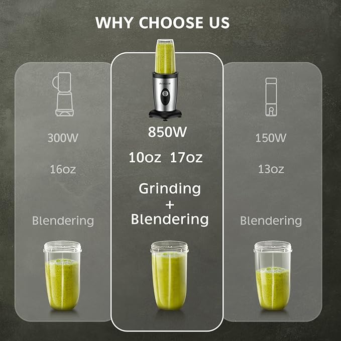 Personal Blender Shakes and Smoothies 3D 6-leafs 850W Portable Blender One-Button Mixer 2x17oz Personal Blenders Bottle BPA Free Kitchen baby food Grinding Juice