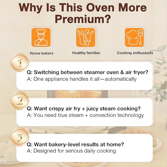 ROBAM Toaster Air Fryer Oven Combo Countertop Convection Cooker with Bake &amp Fry 1.2 Cu.Ft Large Capacity Combi Steam Oven 32 Preset Recipes Smart Touch Precise Temp Control Multi-Stage (White