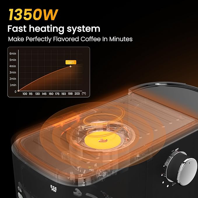 Espresso Machine 20 Bar Temperature Time LED Display Espresso Maker with Adjustable Extraction Temperature Stainless Steel Coffee Machine with Powerful Steam Wand for Cappuccino LatteBlack