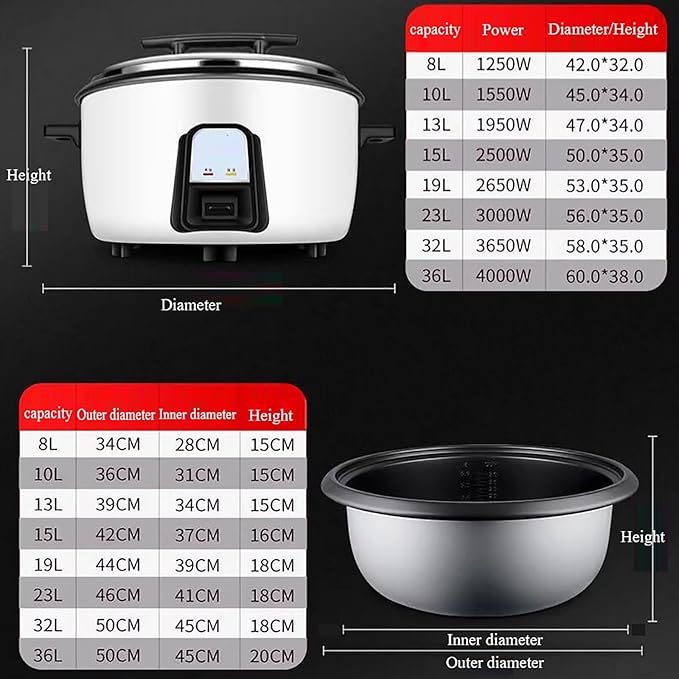Large Rice Cooker (8-45L) Commercial Large Capacity Rice Cooker Non Stick Inner Liner for Restaurant/hotel/school for 8-60 People(8L)