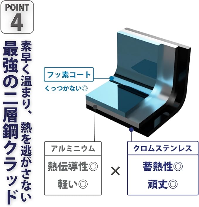 Clad Super Hakama Mai 3-Piece Cooking 2-Layer Steel Rice For Camping Outdoors Lid Open Fire Ok Induction Compatible Made in Japan Tsubame Sanjo