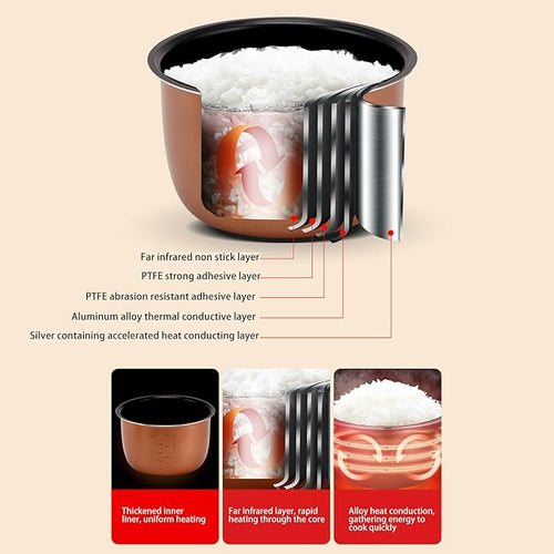 12V Car Rice Cooker 2L 130W with Steam Basket Timer Portable Multifunction Auto Cooker Non Stick Pot for Travel Vehicles
