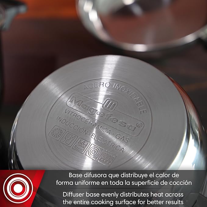 Magefesa Style – Stainless Steel Cookware Set of 5 Pieces Including 2 Pots + Saucepan + 2 Glass Lids All Types of Cookers Induction