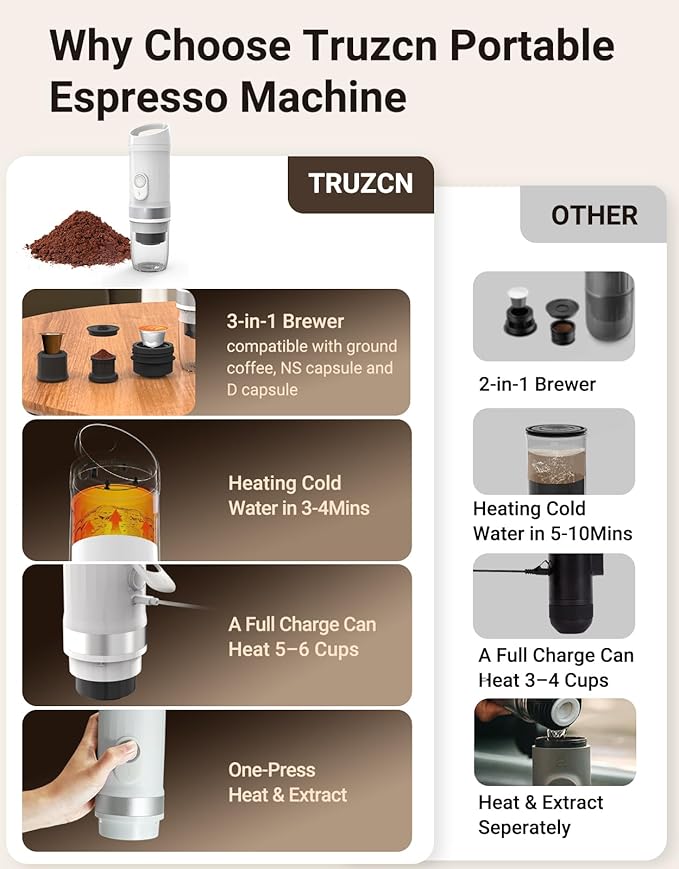 Portable Electric Espresso Machine 3 IN 1 Self-Heating Travel Coffee Maker for Ground Coffee NS Capsule&ampDG Capsule 20 Bar Portable Coffee Maker with 9600mAh Battery for RV Hiking Office Camp