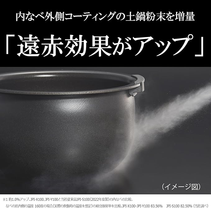TIGER JPI-Y100KY [Pressure IH Jar Rice Cooker Blue Black] 100V
