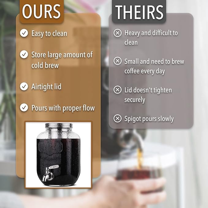 BTaT- 1 Gallon Cold Brew Coffee Maker Thick Glass Pitcher with Stainless Steel Filter Lid &amp Spigot Iced Coffee &amp Sun Tea Brewer Large Mason Jar Cold Brew Container Fast Iced Tea Maker for