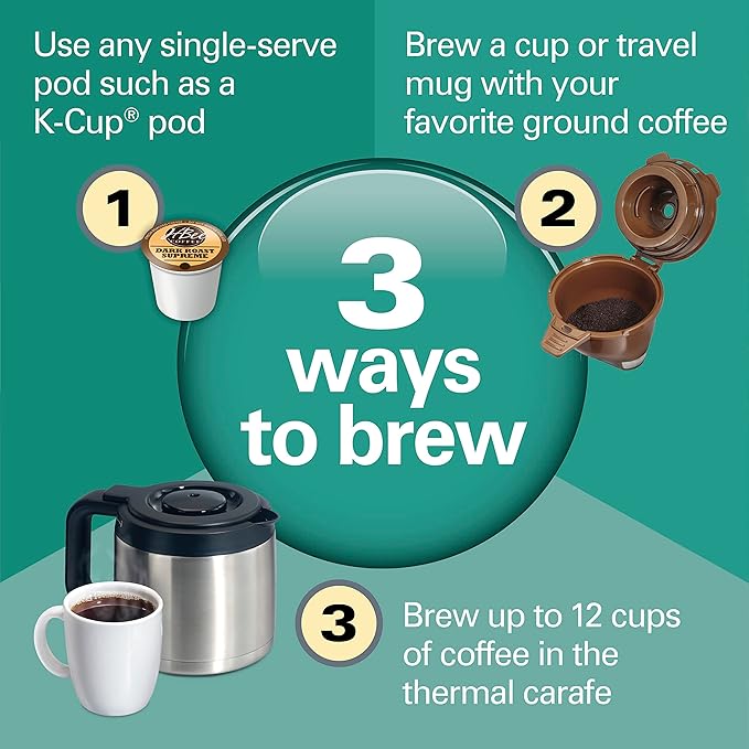 Hamilton Beach FlexBrew Trio 2-Way Coffee Maker Compatible with K-Cup Pods or Grounds Combo Single Serve &amp Full 12c Thermal Pot Black and Stainless – Fast Brewing