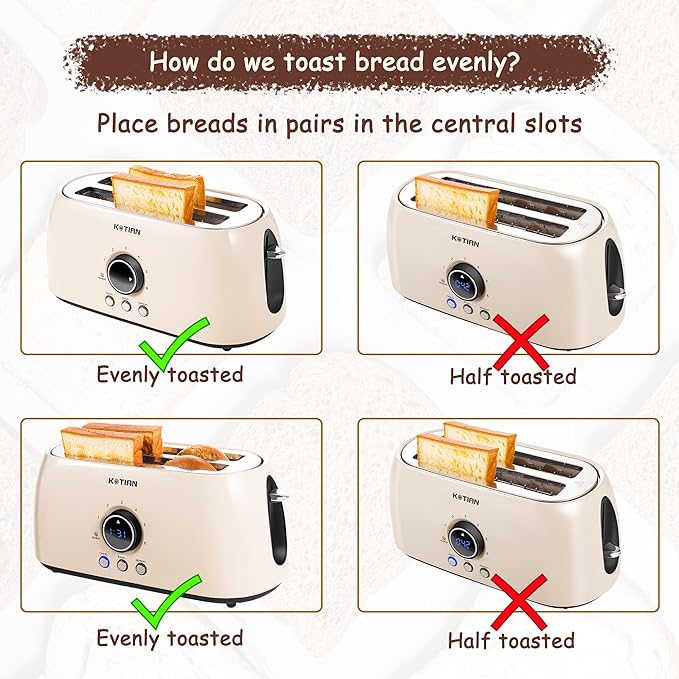 Toaster 4 Slice KOTlAN Retro Long Slot Toasters with CountdownTimerStainless Steel ToasterBagelDefrostReheatCancel FunctionsExtra Wide Slots6 Toast SettingsRemovable Crumbs TrayWhite