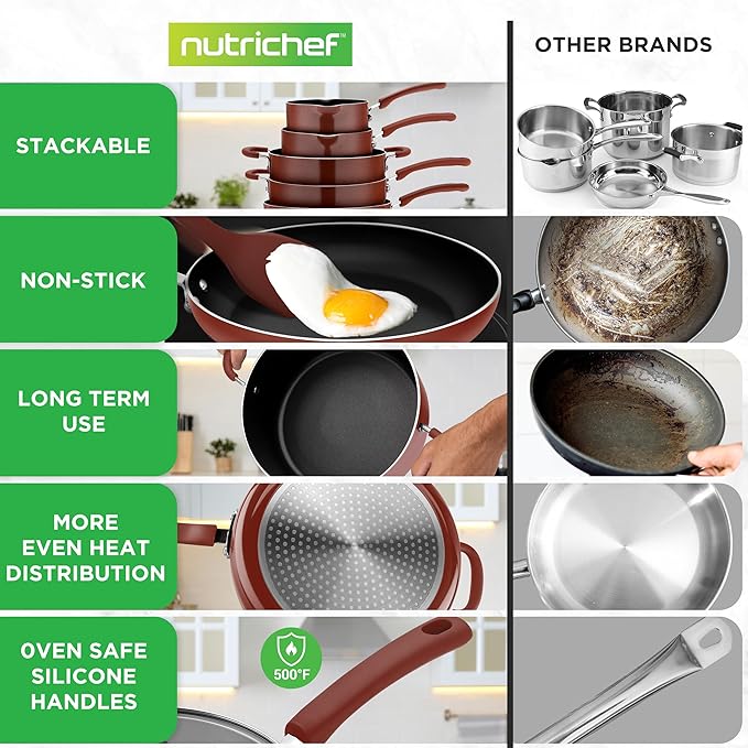 NutriChef 17pcs Brown Stackable Pots and Pans Set Nonstick Induction Cookware Space Saving Cookware Easy Clean Ideal For RV and Camper Includes a Foldable Steamer Basket and Cooking Utensils