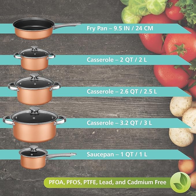 Brentwood Appliances BPS-309C cookware Set standard Copper